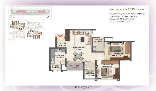 Prestige Boulevard Master Plan