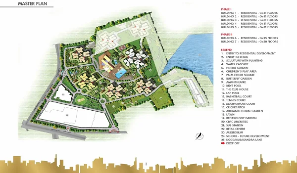 Prestige Falcon City Master Plan