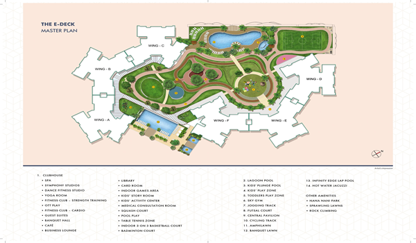 Prestige Vaishnoi Rainbow Waters Master Plan